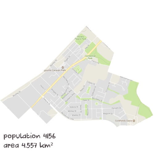 English Tutoring Near Me